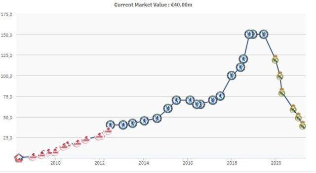 8868体育官方网站-【早报】主场连戴帽+德甲射手榜第二！莱万再冲金球！