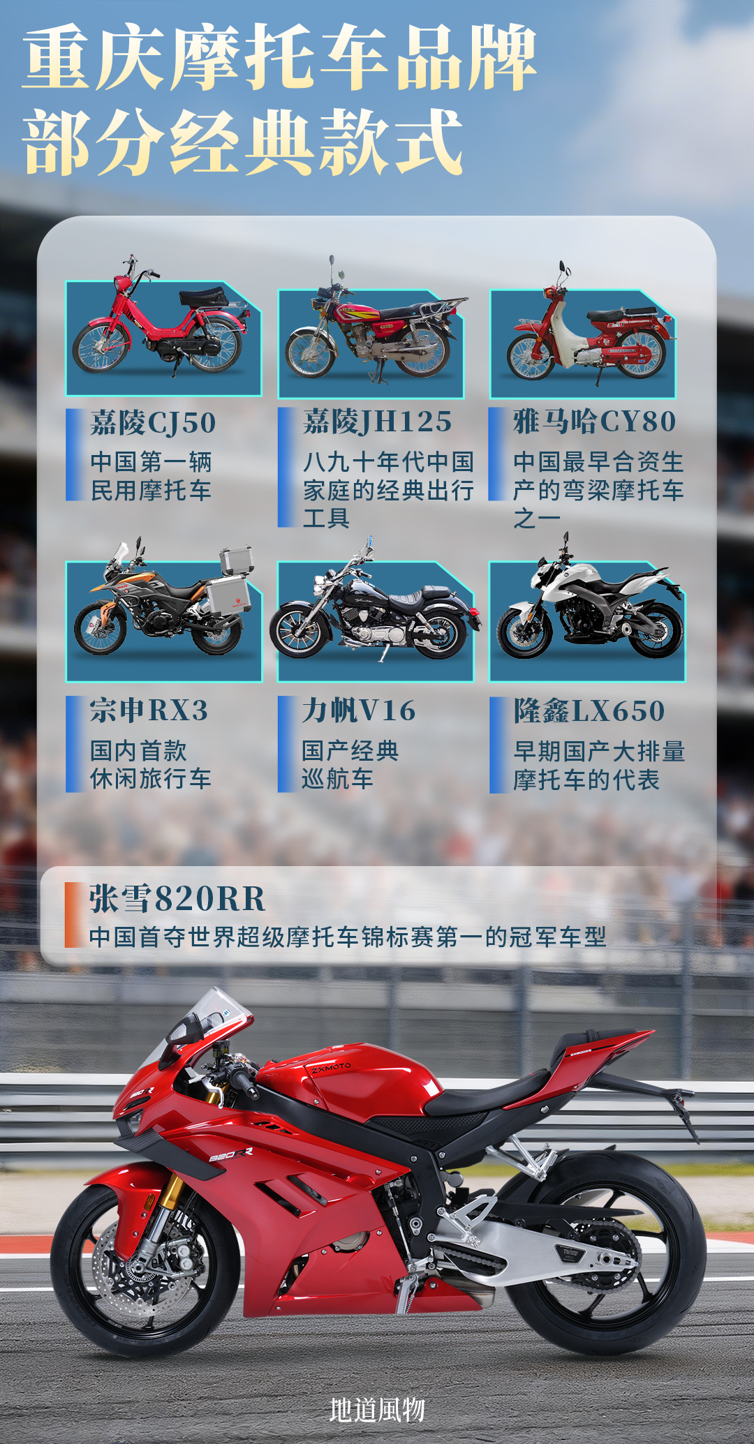 8868体育官方网站-张雪的造车野心,凭什么只有这座城才装得下?